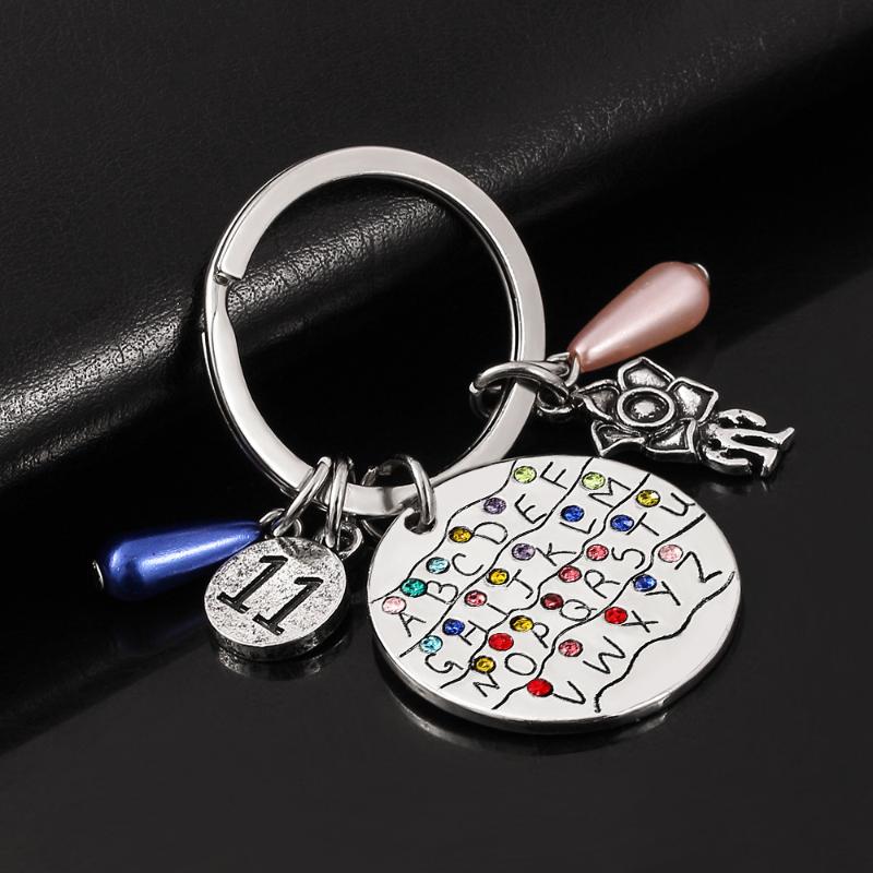 DIY autosleutelaccessoire cade - Women Accessories In English recensie en prijs